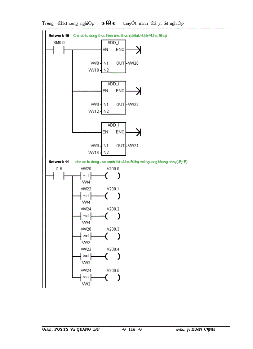 image for page Nghiên cứu ứng dụng PLC và Biến Tần vào công nghệ nâng hạ điện cực lò hồ quang