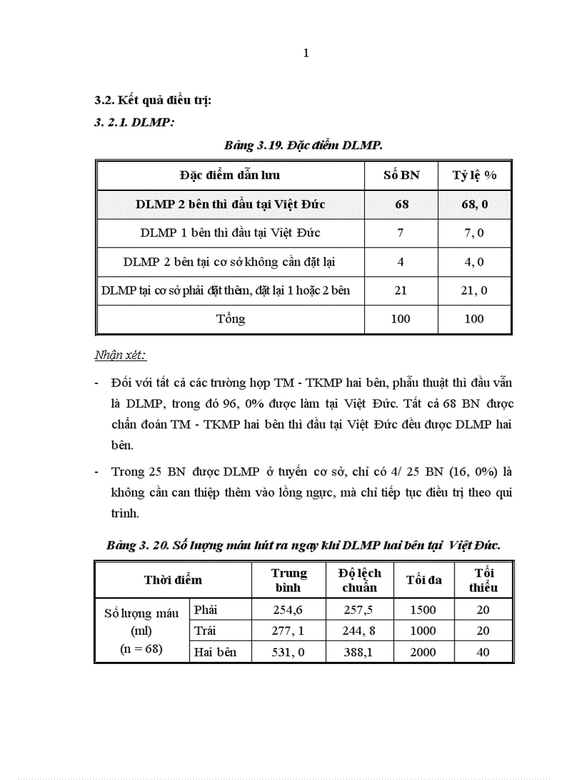 image for page Nghiên cứu đặc điểm lâm sàng cận lâm sàng và kết quả điều trị tràn máu tràn khí màng phổi hai bên trong chấn thương ngực kín 1