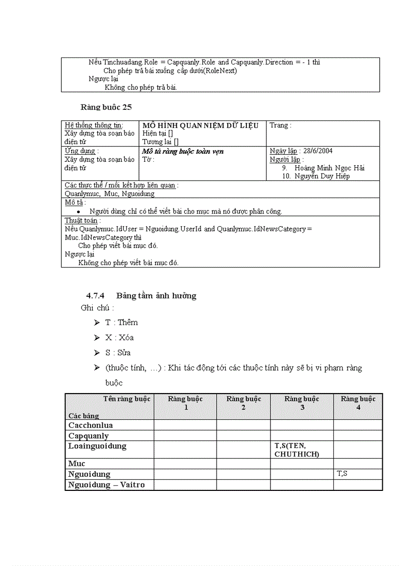 image for page Xây dựng tòa soạn điện tử có hỗ trợ lấy tin từ các website khác 1