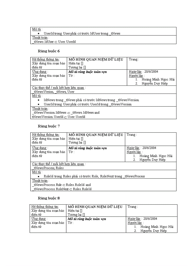 image for page Xây dựng tòa soạn điện tử có hỗ trợ lấy tin từ các website khác 1