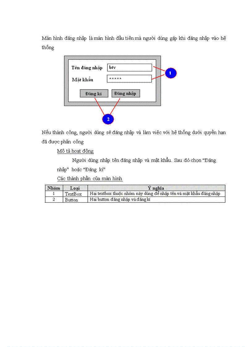 image for page Xây dựng tòa soạn điện tử có hỗ trợ lấy tin từ các website khác 1