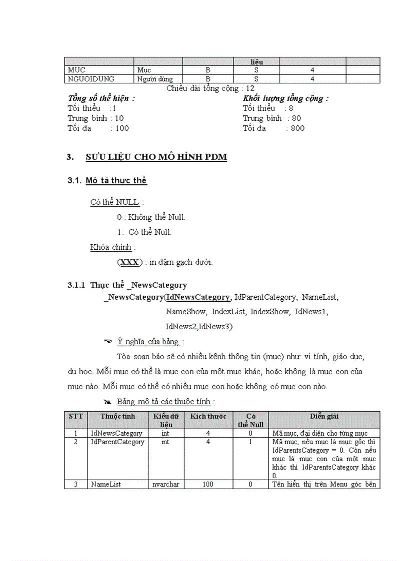 image for page Xây dựng tòa soạn điện tử có hỗ trợ lấy tin từ các website khác 1