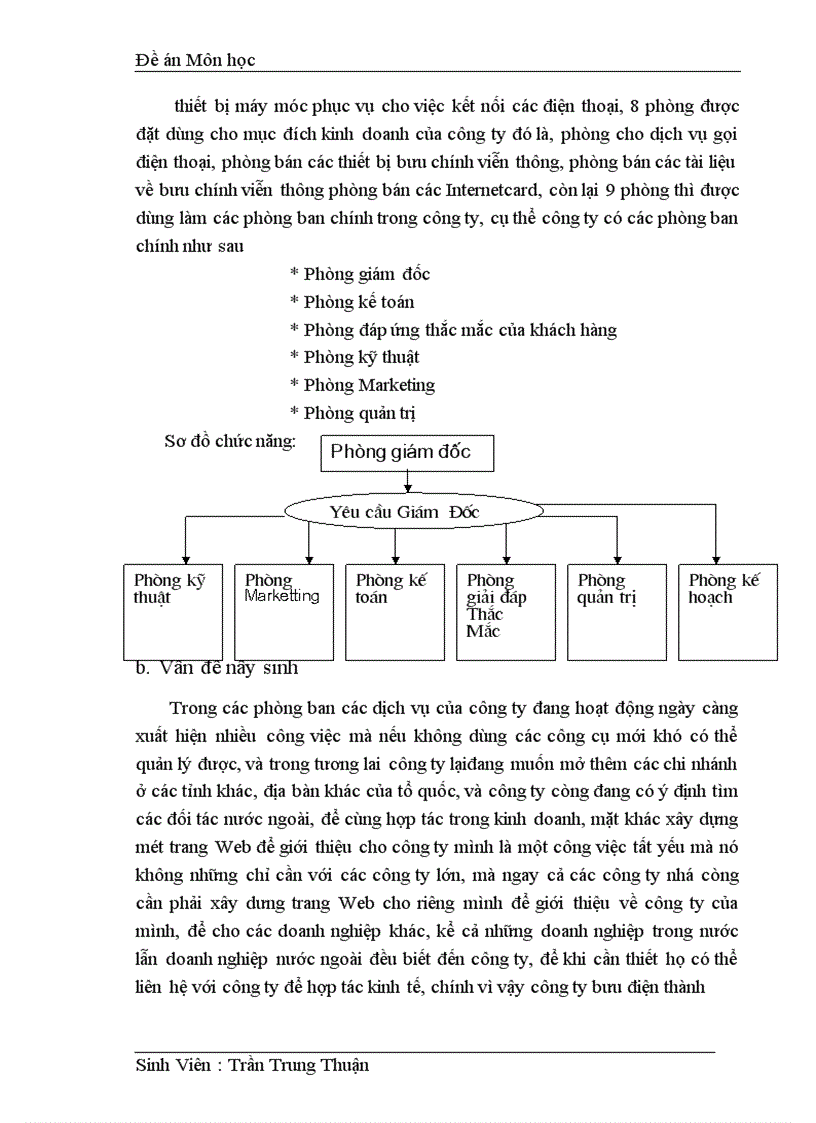 image for page Xây dựng trang Web quản lý số điện thoại cho công ty bưu điện 1