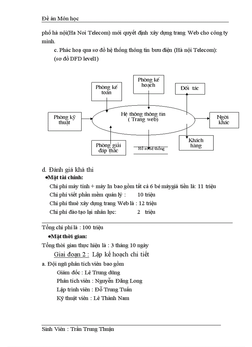 image for page Xây dựng trang Web quản lý số điện thoại cho công ty bưu điện 1