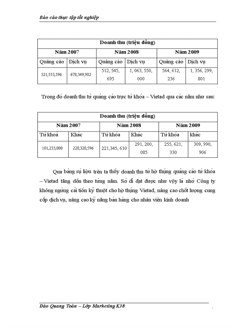 image for page Báo cáo thực tập tổng hợp tại Công ty cô phâ n pha t triê n gia i pha p trư c tuyê n Moore