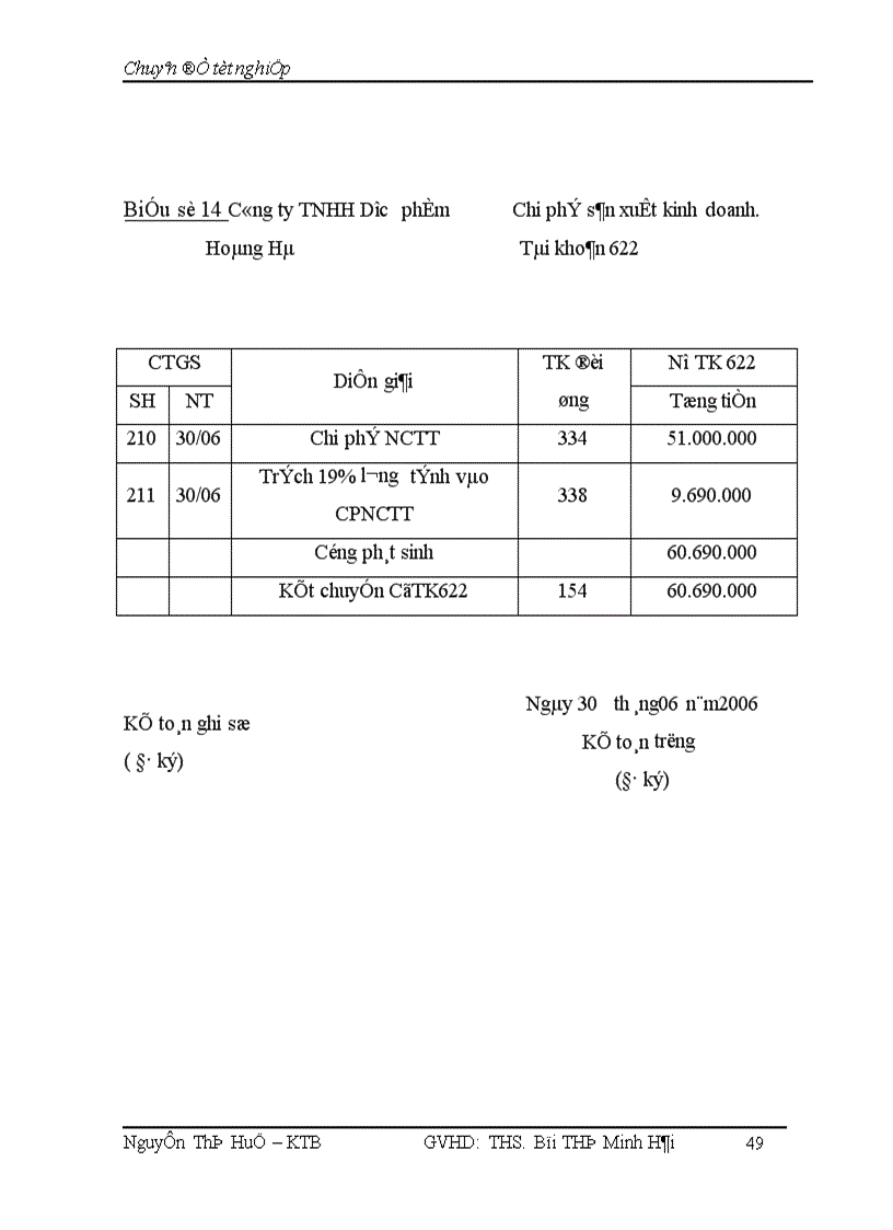 image for page Hoàn Thiện kế toán tập hợp chi phí sản xuất và tính giá thành sản phẩm tại Công ty TNHH Dược Phẩm Hoàng Hà 1