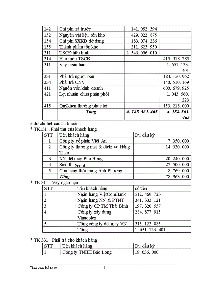 image for page Thực trạng công tác hạch toán kế toán tổng hợp tại Xí nghiệp dệt may xuất nhập khẩu và dịch vụ tổng hợp 1