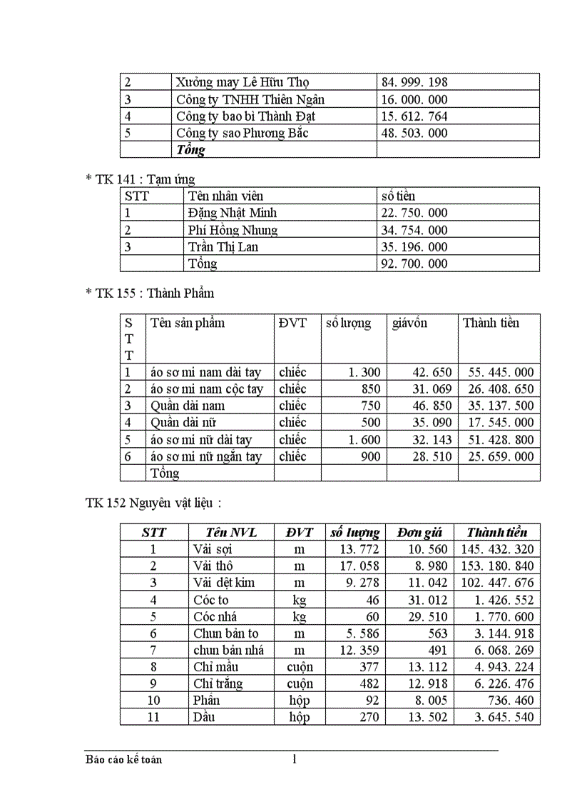 image for page Thực trạng công tác hạch toán kế toán tổng hợp tại Xí nghiệp dệt may xuất nhập khẩu và dịch vụ tổng hợp 1