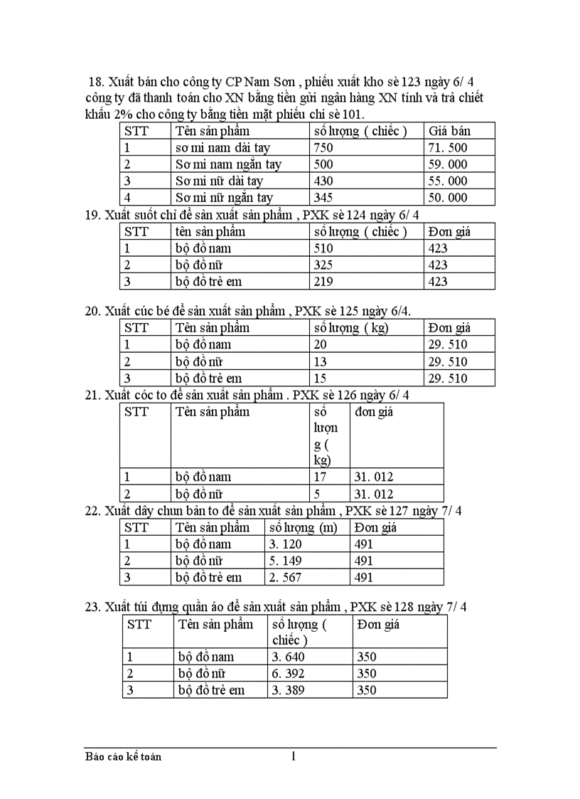 image for page Thực trạng công tác hạch toán kế toán tổng hợp tại Xí nghiệp dệt may xuất nhập khẩu và dịch vụ tổng hợp 1