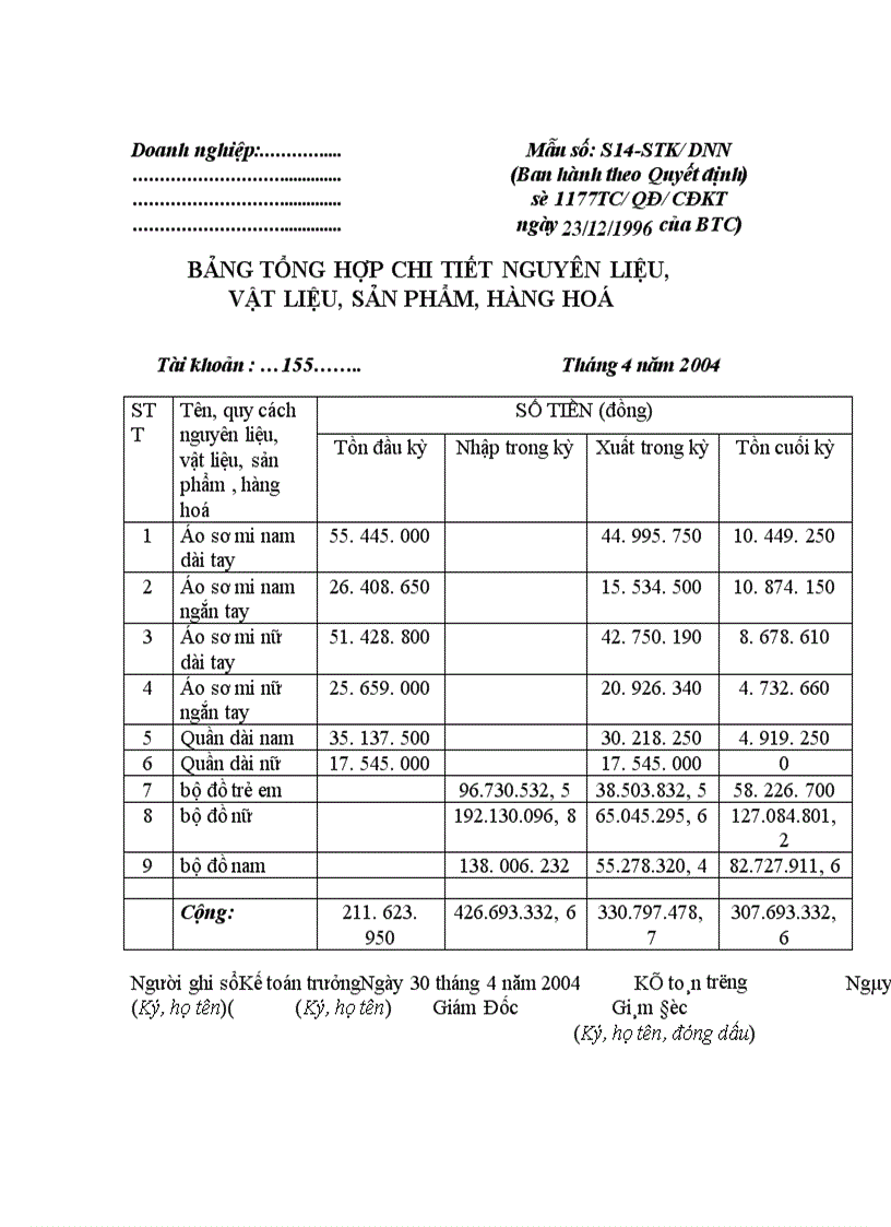 image for page Thực trạng công tác hạch toán kế toán tổng hợp tại Xí nghiệp dệt may xuất nhập khẩu và dịch vụ tổng hợp 1