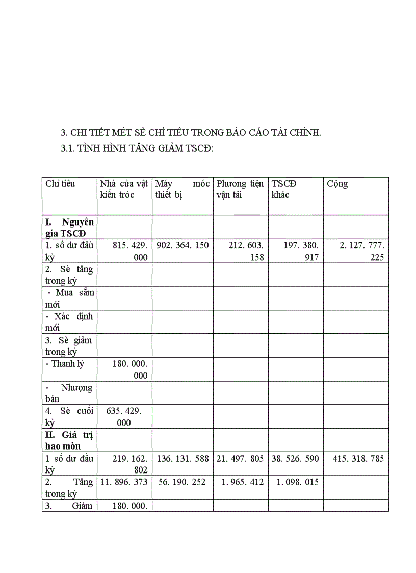 image for page Thực trạng công tác hạch toán kế toán tổng hợp tại Xí nghiệp dệt may xuất nhập khẩu và dịch vụ tổng hợp 1