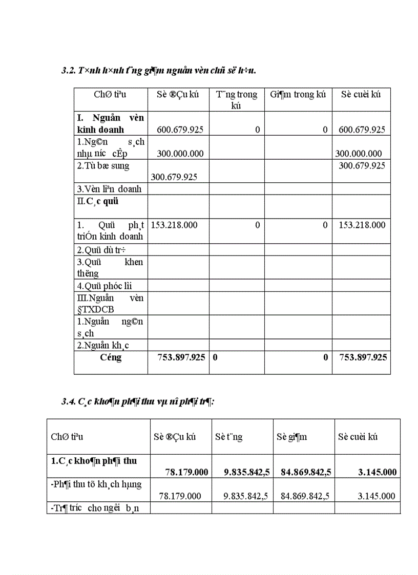 image for page Thực trạng công tác hạch toán kế toán tổng hợp tại Xí nghiệp dệt may xuất nhập khẩu và dịch vụ tổng hợp 1