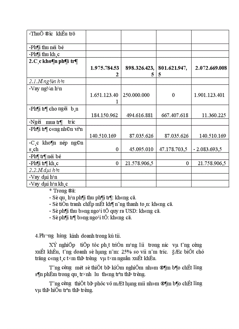image for page Thực trạng công tác hạch toán kế toán tổng hợp tại Xí nghiệp dệt may xuất nhập khẩu và dịch vụ tổng hợp 1