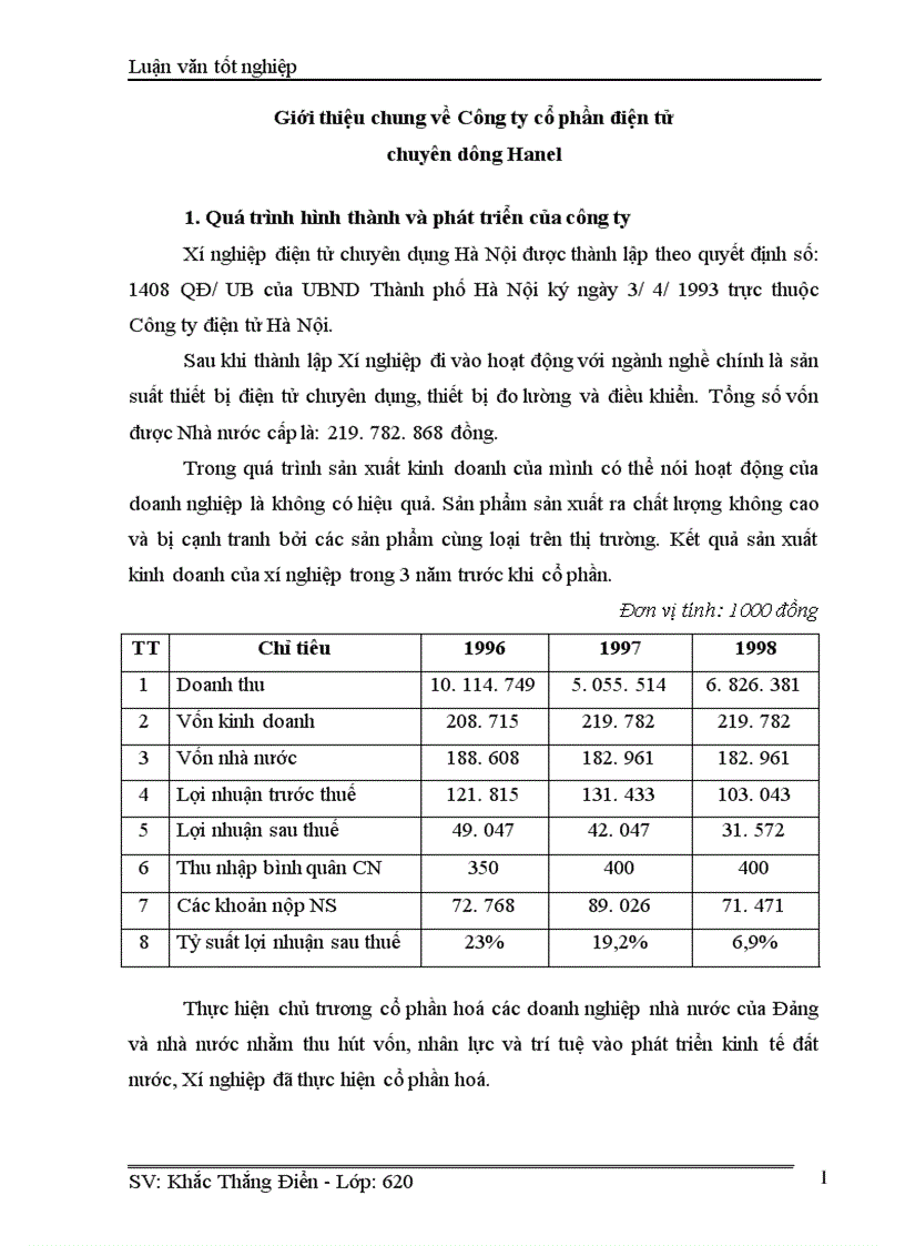 Phân tích doanh thu tiêu thụ của Công ty cổ phần điện tử chuyên dụng Hanel 1