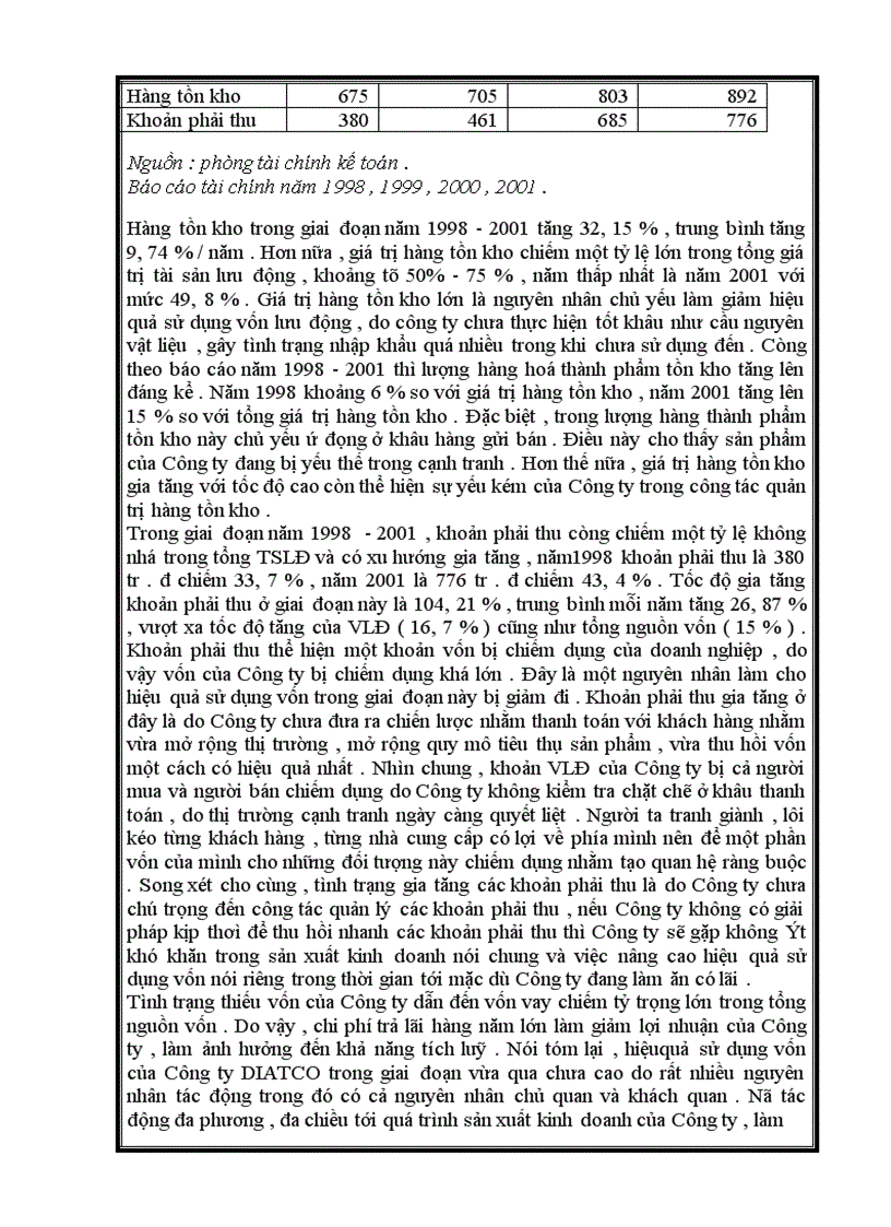 image for page Một số giải pháp nhằm góp phần nâng cao hiệu quả sử dụng vốn tại Công ty đầu tư và phát triển kỹ thuật Việt ý 1