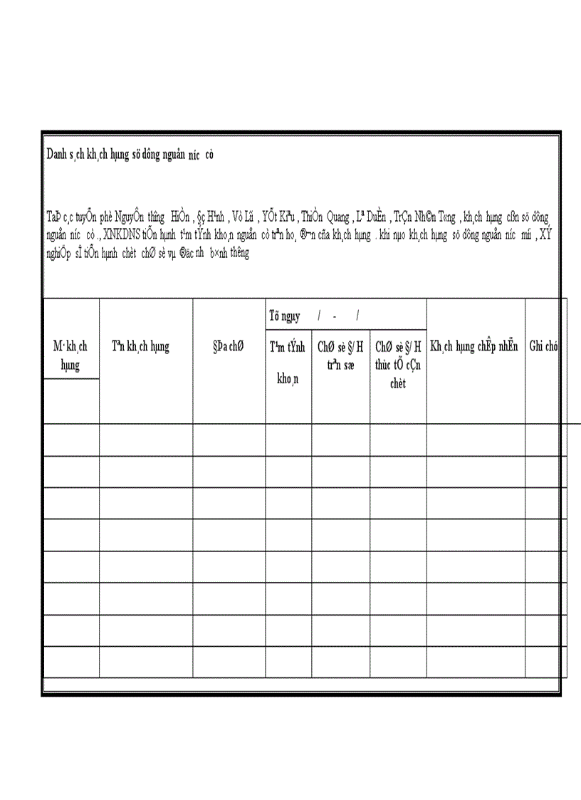 image for page Một số giải pháp nhằm góp phần nâng cao hiệu quả sử dụng vốn tại Công ty đầu tư và phát triển kỹ thuật Việt ý 1
