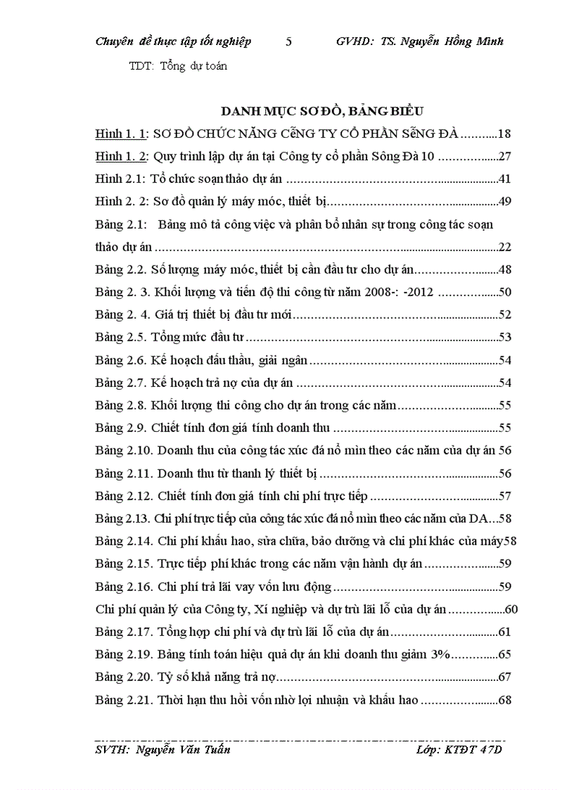 image for page Hoàn thiện công tác lập dự án dầu tư tại công ty cổ phần sông đà 10 1