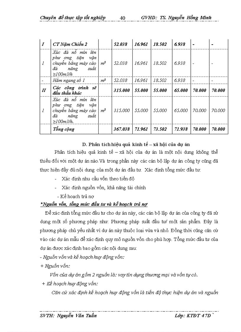 image for page Hoàn thiện công tác lập dự án dầu tư tại công ty cổ phần sông đà 10 1