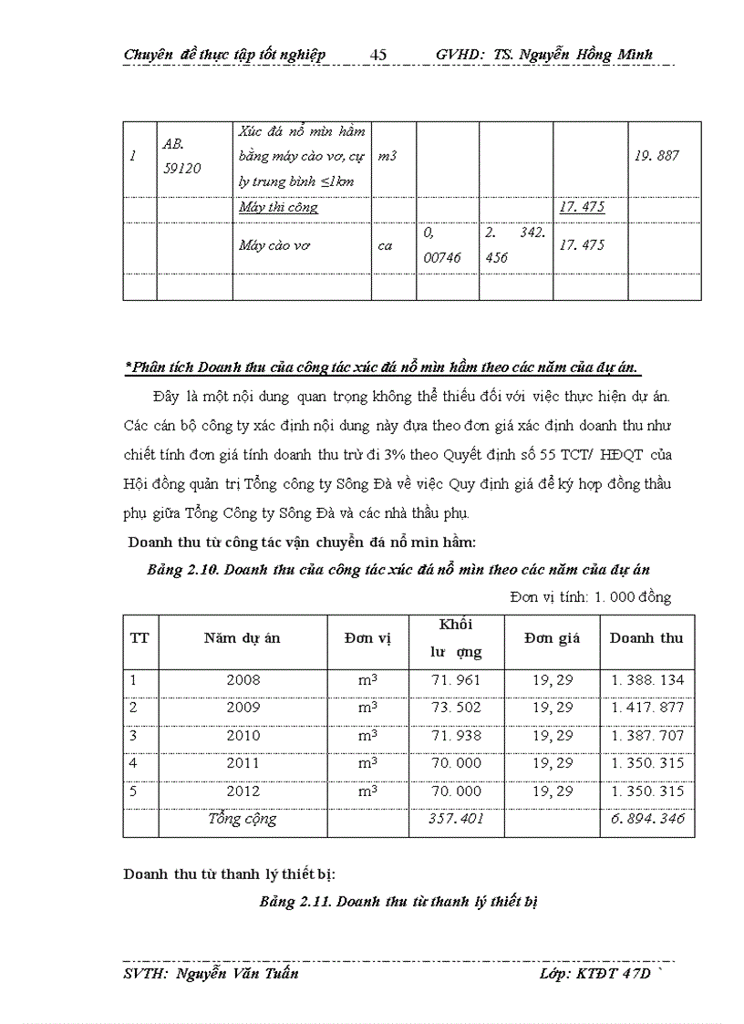 image for page Hoàn thiện công tác lập dự án dầu tư tại công ty cổ phần sông đà 10 1