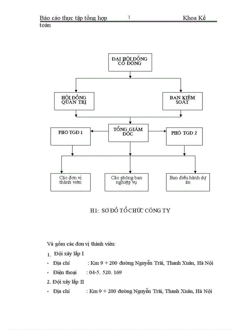 image for page Báo cáo thực tập tổng hợp tại công ty CP lắp máy và xây dựng điện