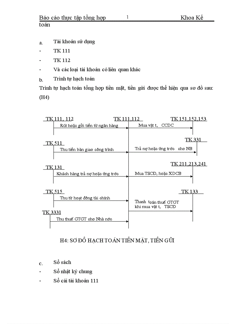 image for page Báo cáo thực tập tổng hợp tại công ty CP lắp máy và xây dựng điện