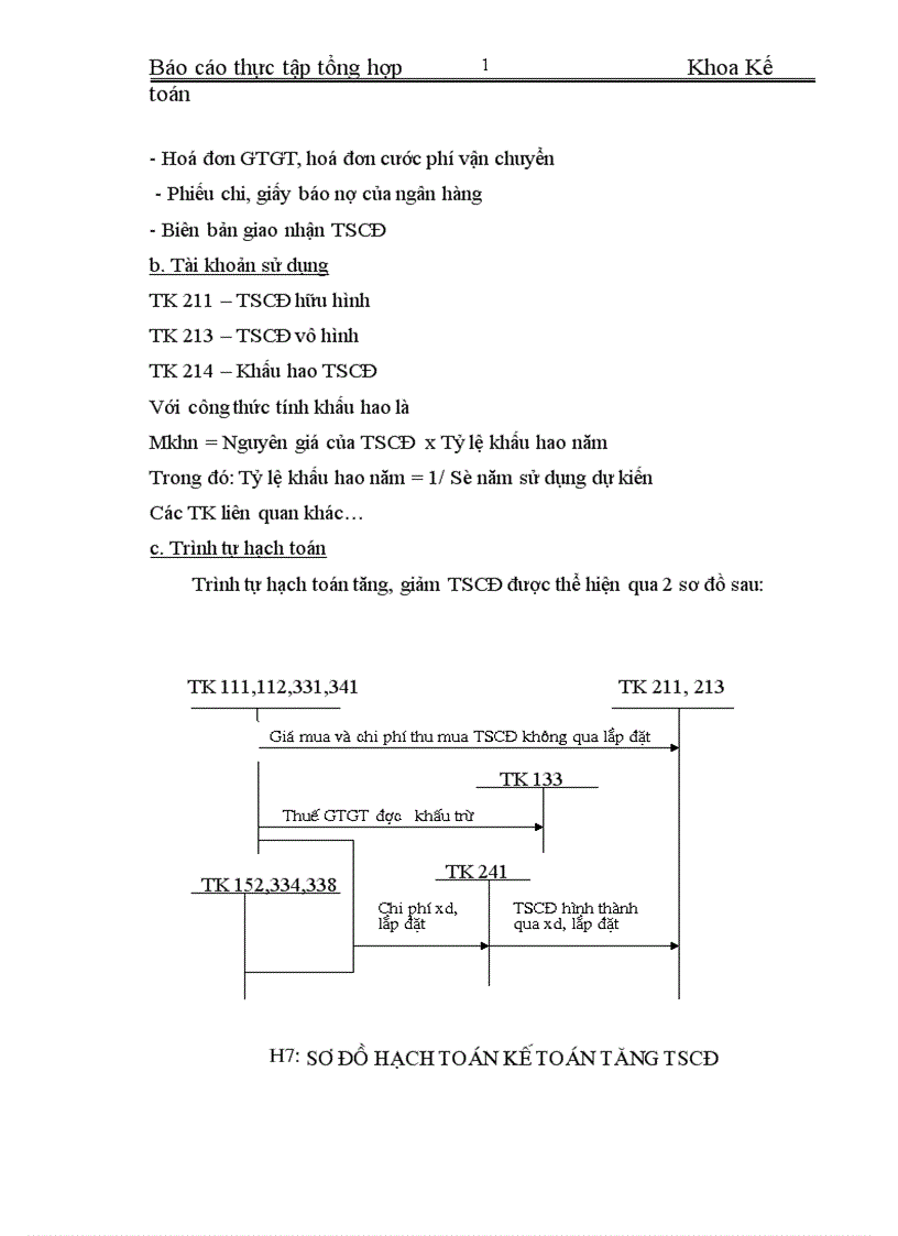 image for page Báo cáo thực tập tổng hợp tại công ty CP lắp máy và xây dựng điện