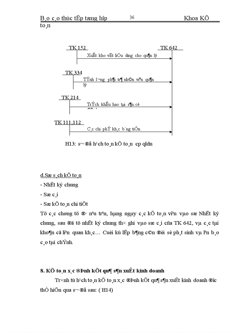 image for page Báo cáo thực tập tổng hợp tại công ty CP lắp máy và xây dựng điện
