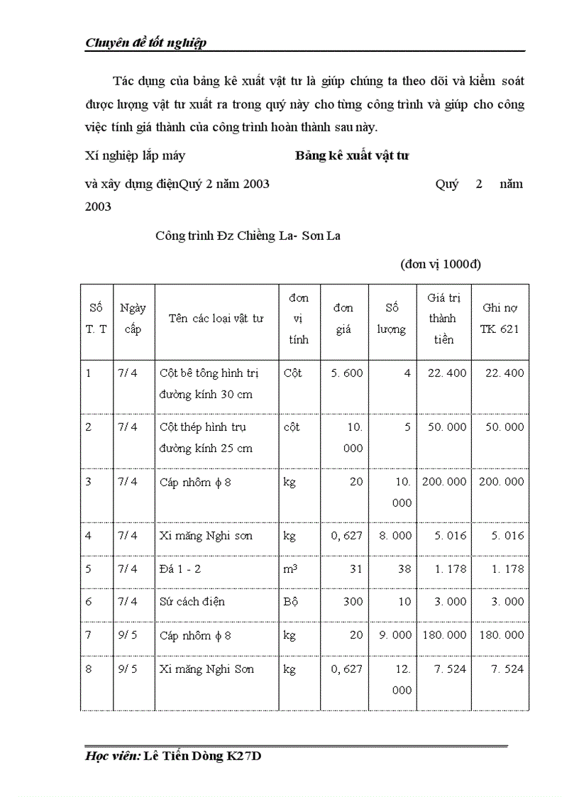 image for page Kế toán tập hợp chi phí sản xuất và tính giá thành sản phẩm 1