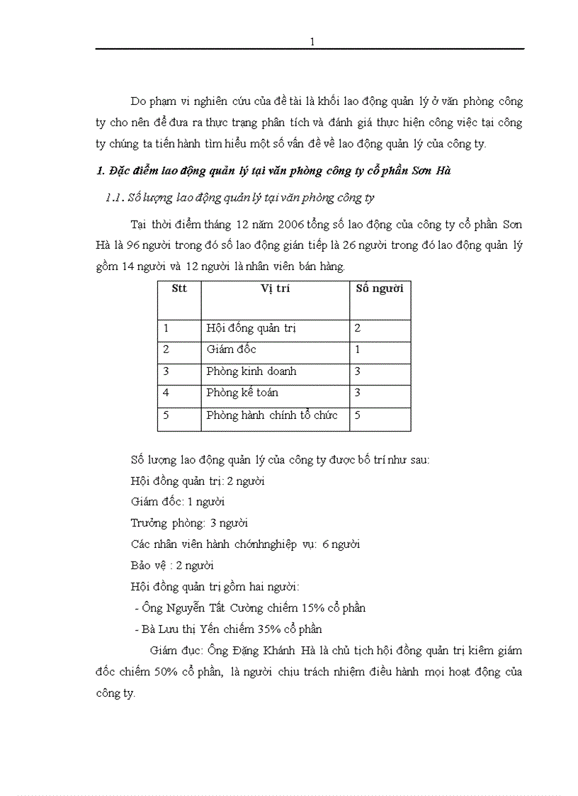 image for page Phân tích và đánh giá thực hiện công việc nhằm nâng cao quản trị nhân lực tại công ty Cổ Phần Sơn Hà 1
