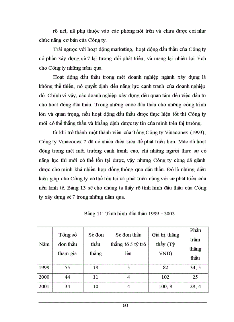 image for page Đầu tư nhằm nâng cao năng lực cạnh tranh của Công ty cổ phần xây dựng số 7 1