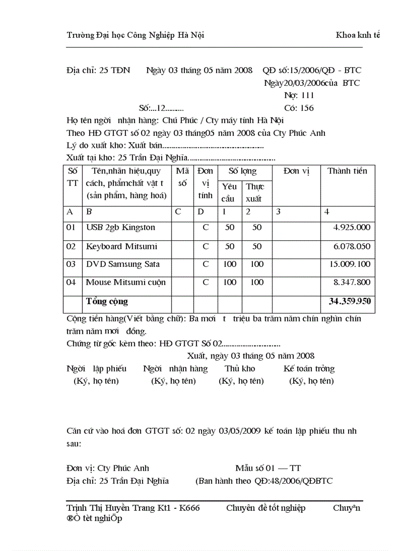 image for page Hoàn thiện công tác kế toán tiêu thụ hàng hoá và xác định kết quả kinh doanh tại Công ty TNHH Kỹ nghệ Phúc Anh