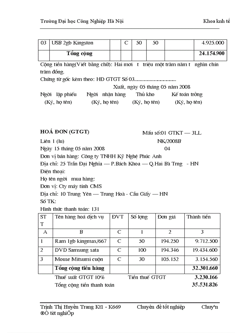 image for page Hoàn thiện công tác kế toán tiêu thụ hàng hoá và xác định kết quả kinh doanh tại Công ty TNHH Kỹ nghệ Phúc Anh
