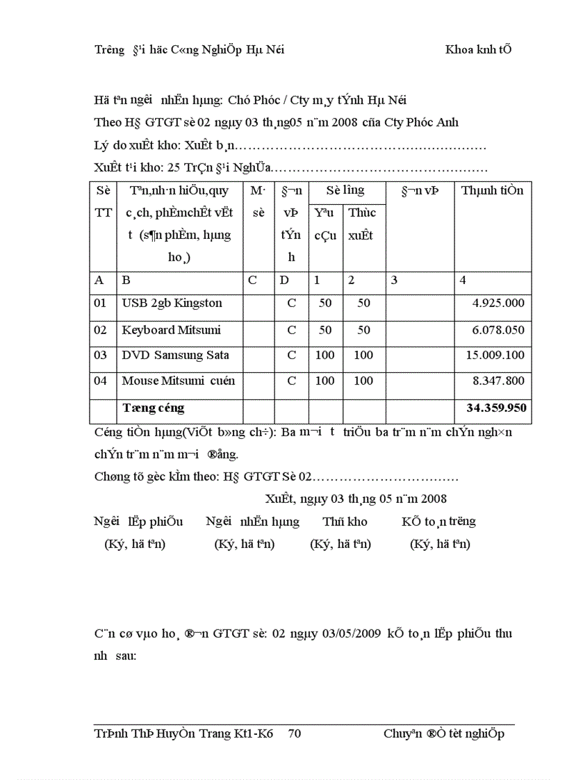 image for page Hoàn thiện công tác kế toán tiêu thụ hàng hoá và xác định kết quả kinh doanh tại Công ty TNHH Kỹ nghệ Phúc Anh