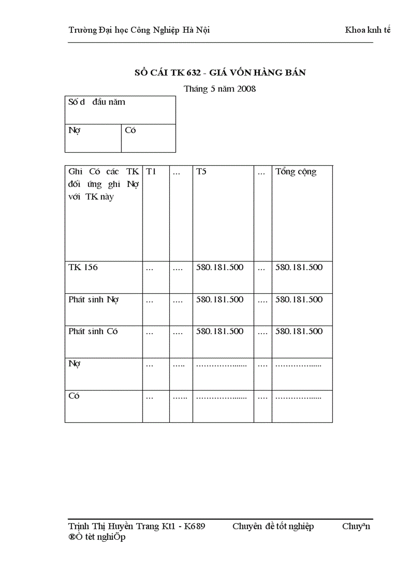 image for page Hoàn thiện công tác kế toán tiêu thụ hàng hoá và xác định kết quả kinh doanh tại Công ty TNHH Kỹ nghệ Phúc Anh