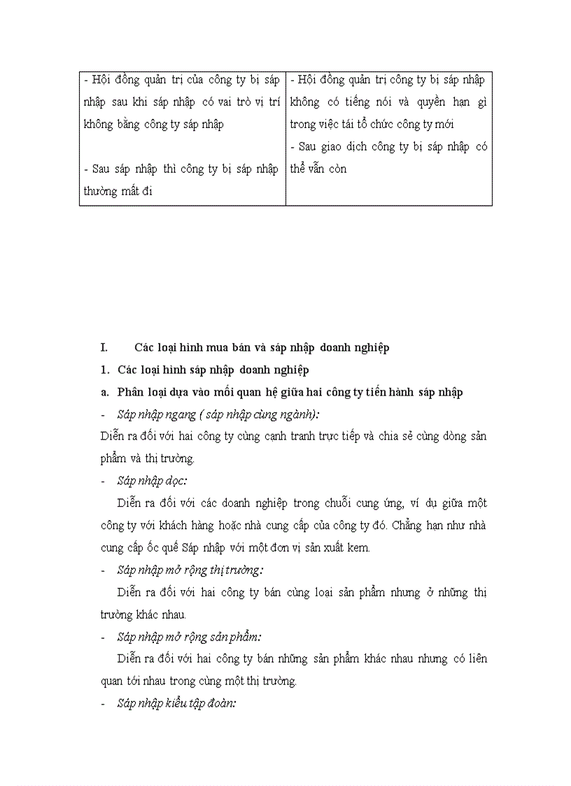 image for page Tìm hiểu dưới giác độ tài chính quy trình mua bán sáp nhập doanh nghiệp 1