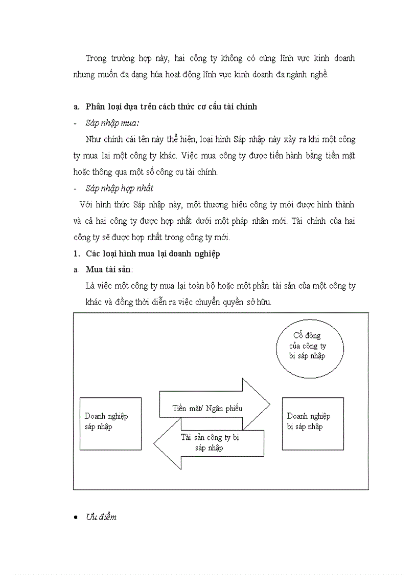 image for page Tìm hiểu dưới giác độ tài chính quy trình mua bán sáp nhập doanh nghiệp 1
