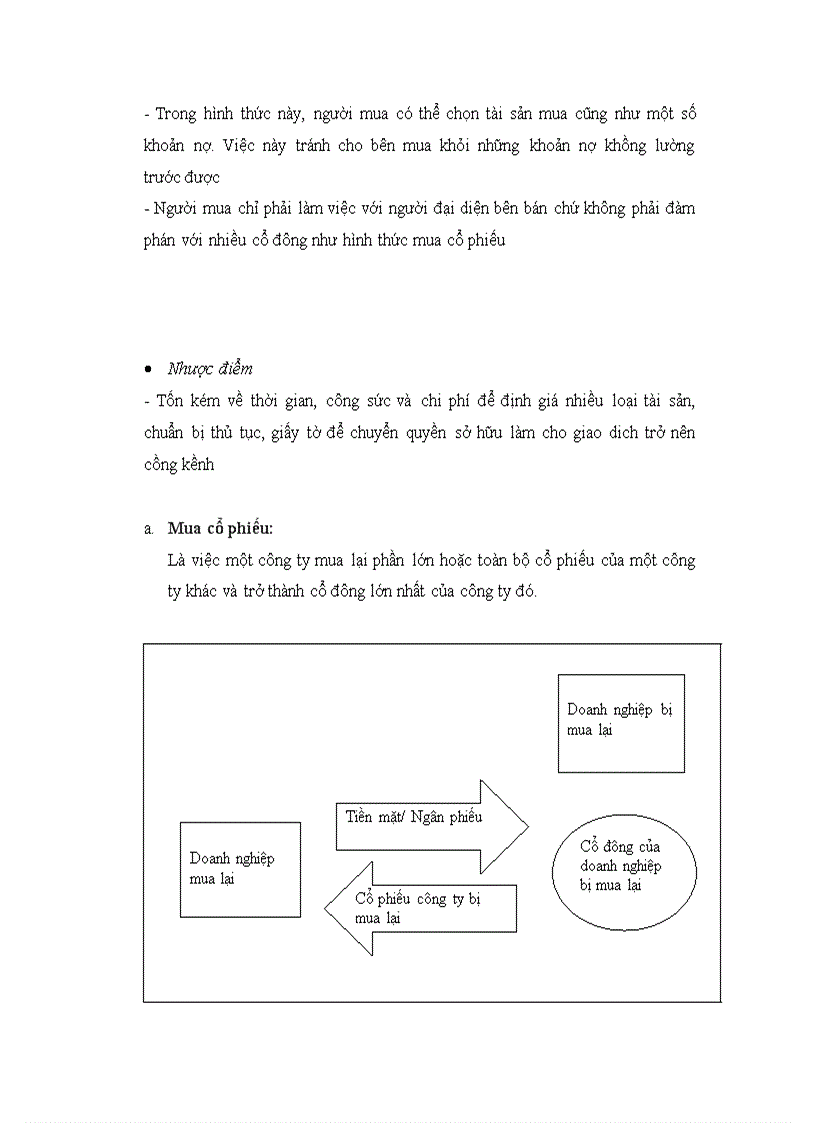 image for page Tìm hiểu dưới giác độ tài chính quy trình mua bán sáp nhập doanh nghiệp 1