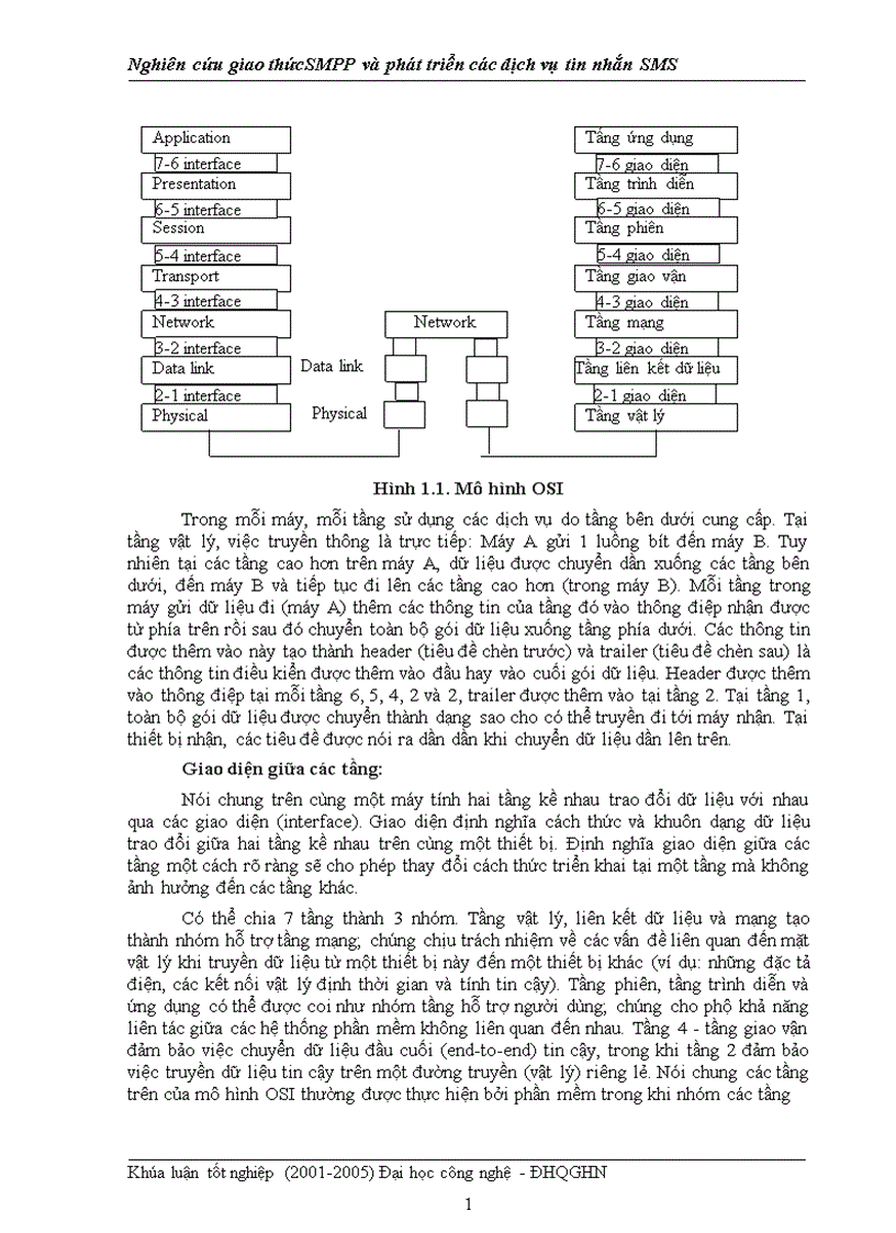 image for page Nghiên cứu giao thức SMPP và phát triển các dịch vụ tin nhắn SMS