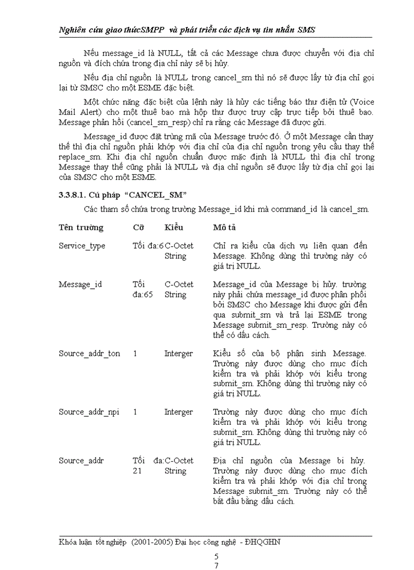 image for page Nghiên cứu giao thức SMPP và phát triển các dịch vụ tin nhắn SMS