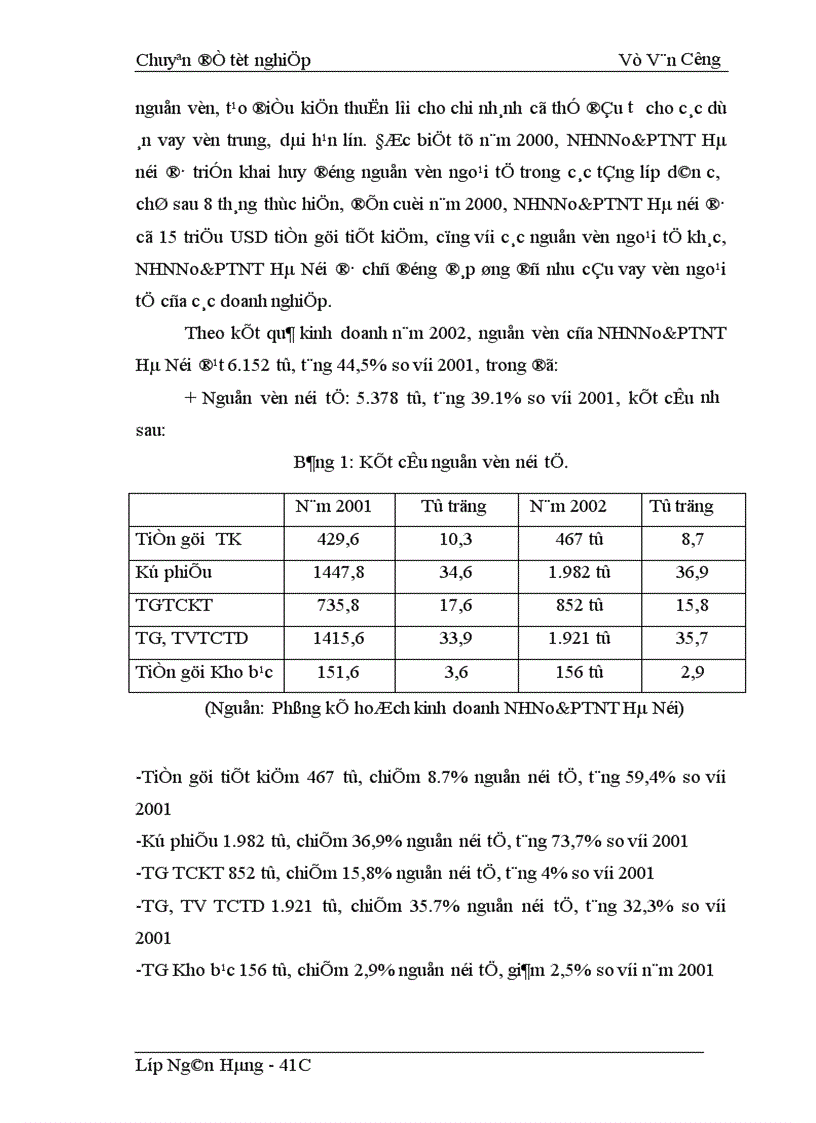 image for page Giải pháp nâng cao chất lượng tín dụng trung và dài hạn tại NHNo PTNT Hà Nội 1