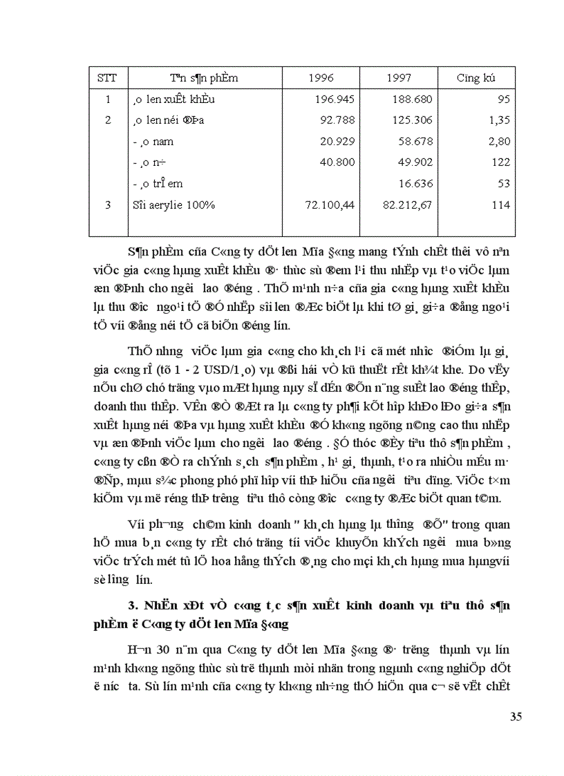 image for page Thực trạng hoạt động bán hàng của Công ty dệt len mùa đông 1