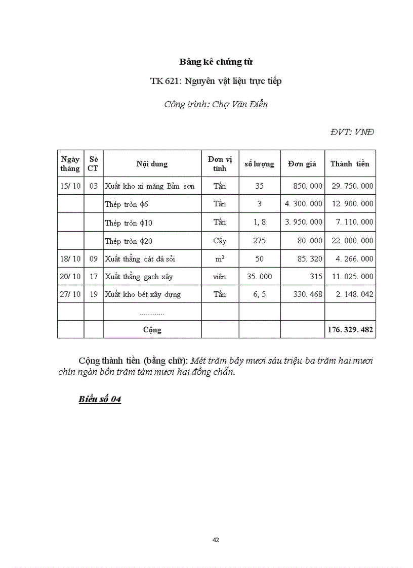 image for page Tổ chức công tác kế toán tập hợp chi phí sản xuất và tính giá thành sản phẩm xây lắp tại công ty kinh doanh phát triển nhà Hà nội 1
