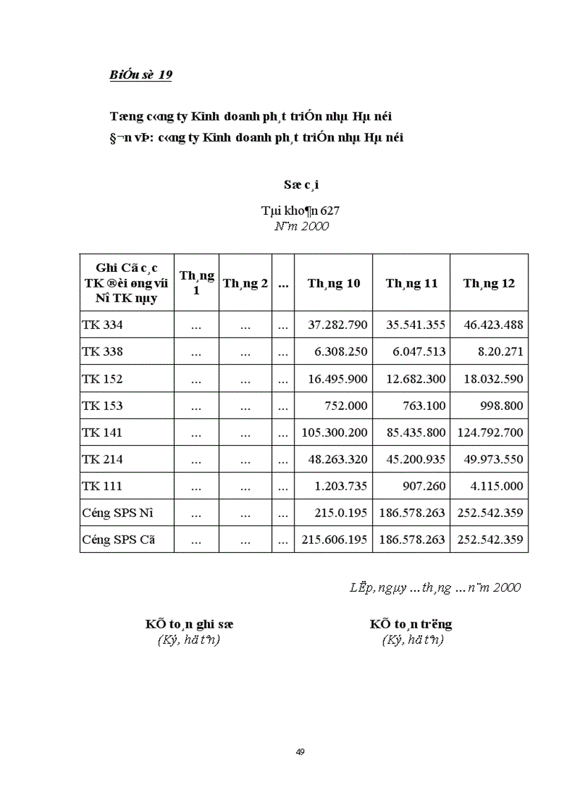 image for page Tổ chức công tác kế toán tập hợp chi phí sản xuất và tính giá thành sản phẩm xây lắp tại công ty kinh doanh phát triển nhà Hà nội 1