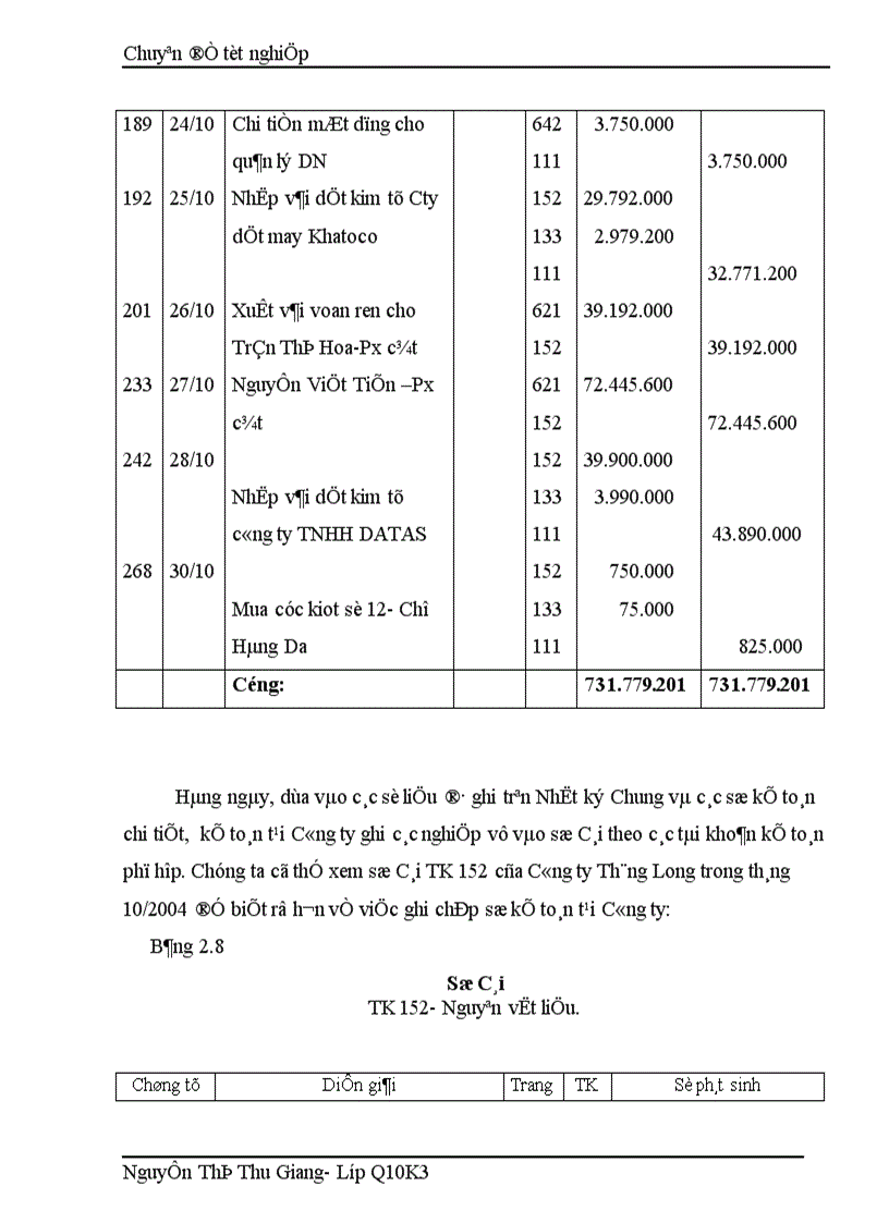 image for page Hoàn thiện công tác kế toán nguyên vật liệu tại Công ty Thăng Long TALIMEX 1