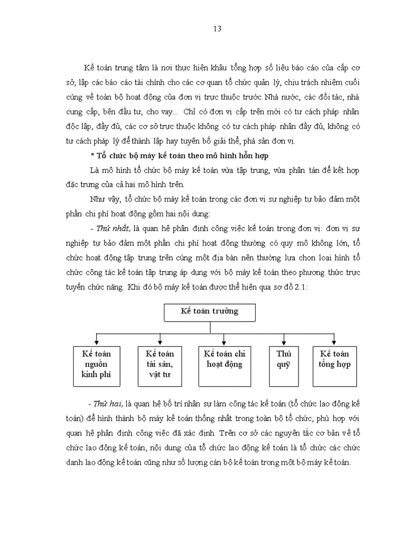 image for page Hoàn thiện tổ chức công tác kế toán ở các trường Cao đẳng Trung học chuyên nghiệp trên địa bàn tỉnh Thanh Hoá