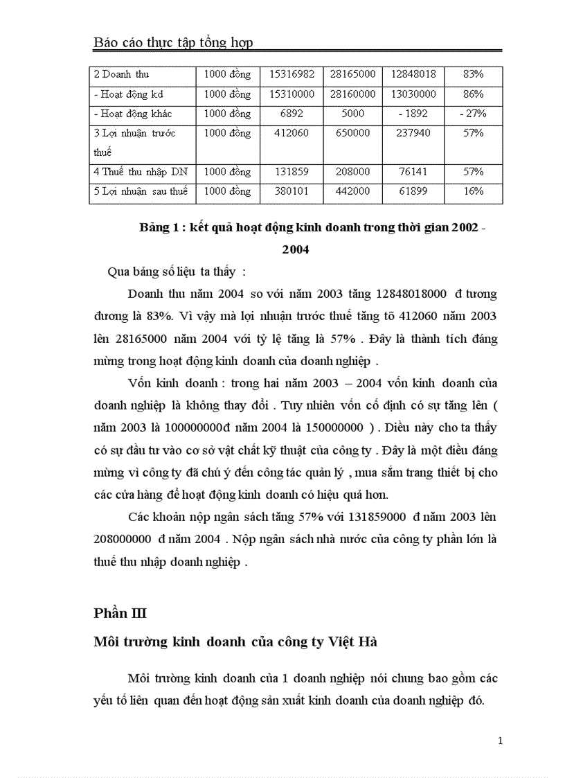 image for page Báo cáo thực tập tổng hợp tại Công ty TNHH thương mại xây dựng Việt Hà