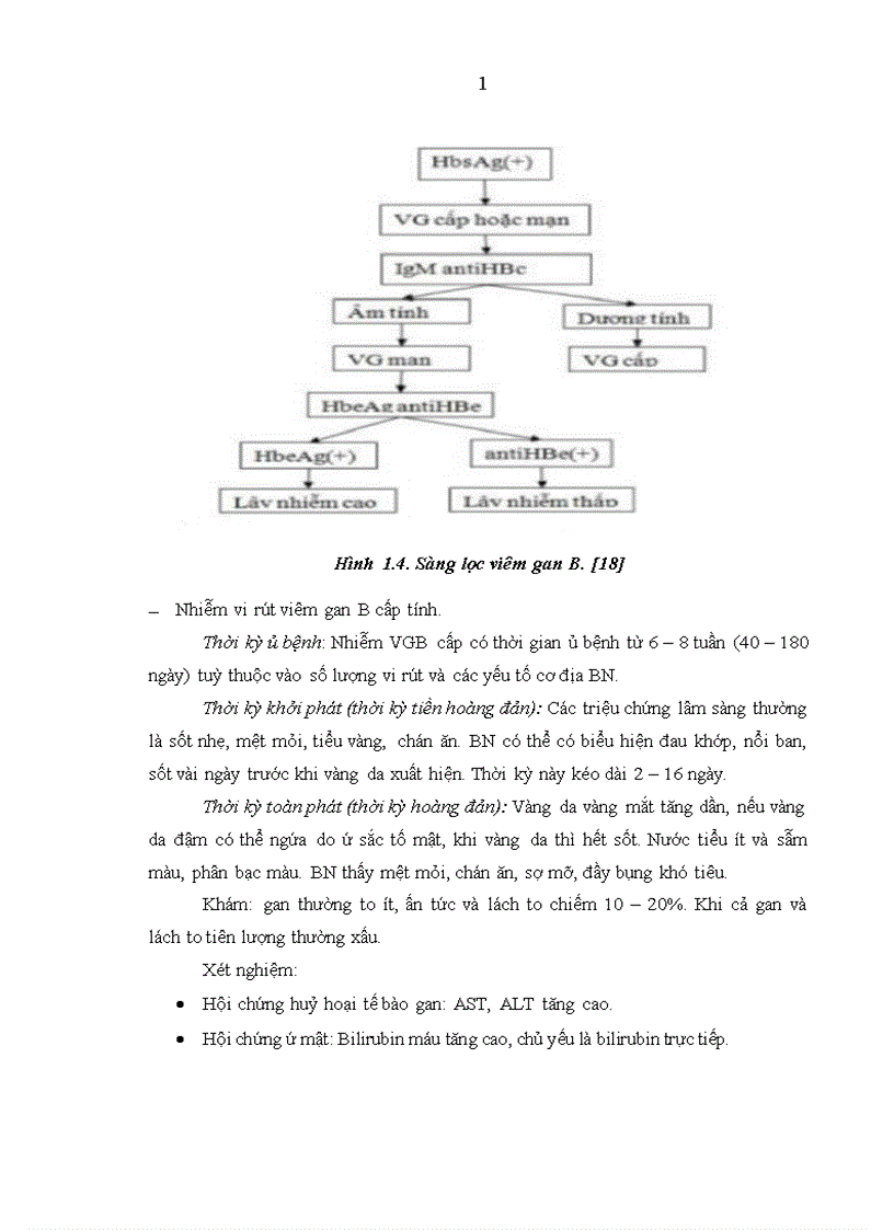 image for page Tình trạng đồng nhiễm viêm gan B và viêm gan C ở người nhiễm HIV AIDS tại Bệnh viện Bệnh nhiệt đới Trung ương