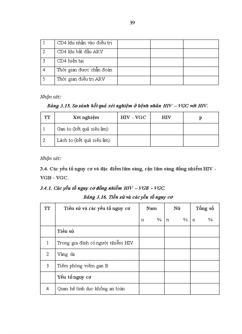 image for page Tình trạng đồng nhiễm viêm gan B và viêm gan C ở người nhiễm HIV AIDS tại Bệnh viện Bệnh nhiệt đới Trung ương