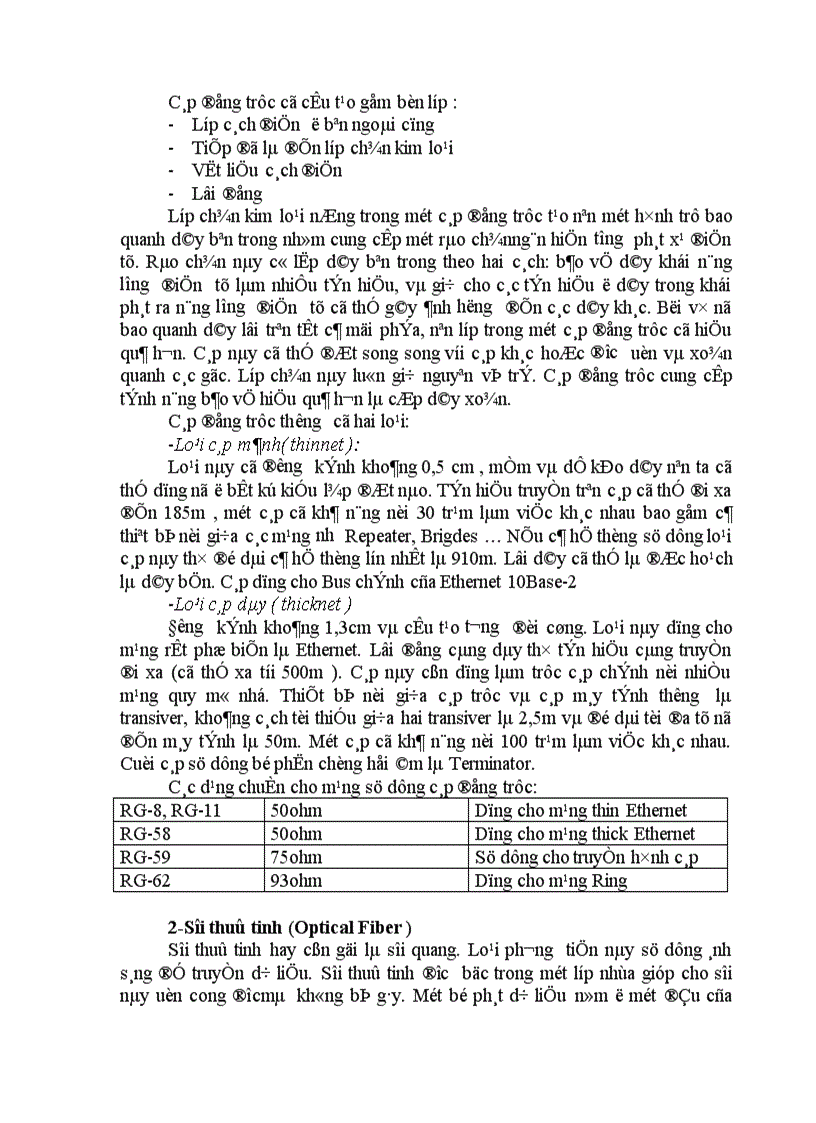 image for page Tổng quan về mạng máy tính 1