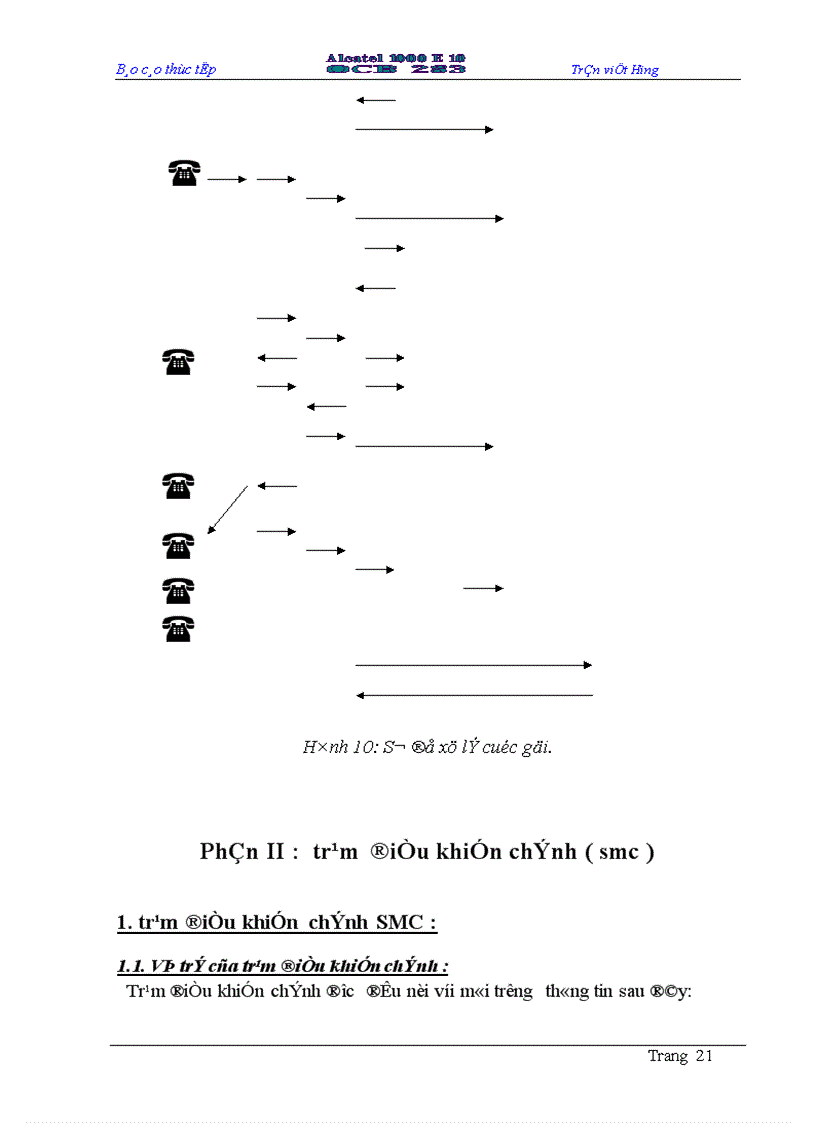 image for page Nghiên cứu trạm điều khiển chính SMC 1
